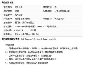 电子商务专业具备知识点
