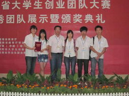 电子商务专业大学订单班