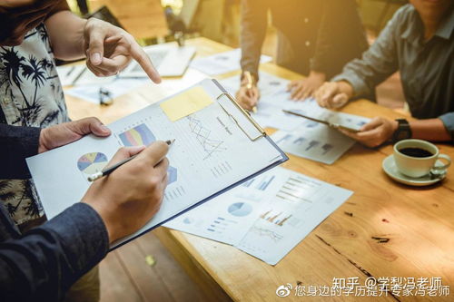 电子商务考研可报专业吗